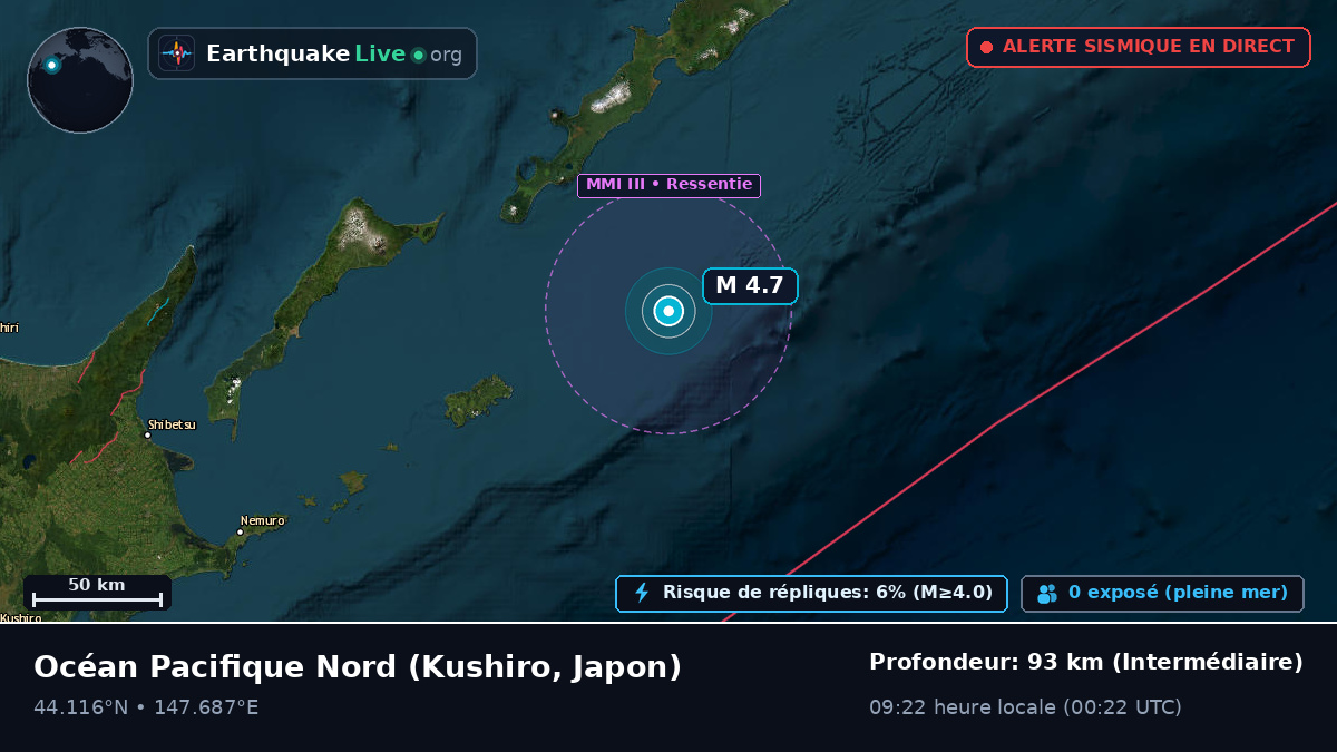 Océan Pacifique Nord (Japon)