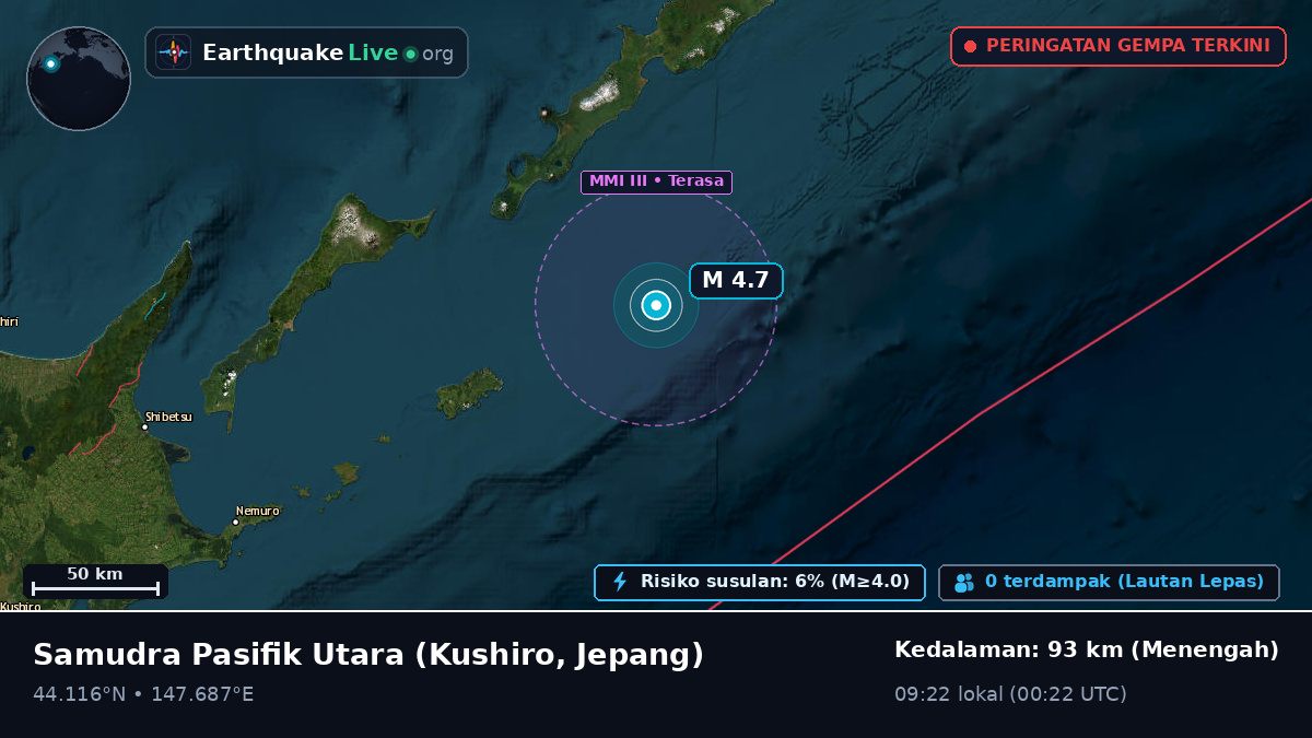 Samudra Pasifik Utara (Jepang)