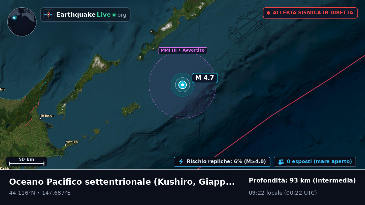Oceano Pacifico settentrionale (Giappone)