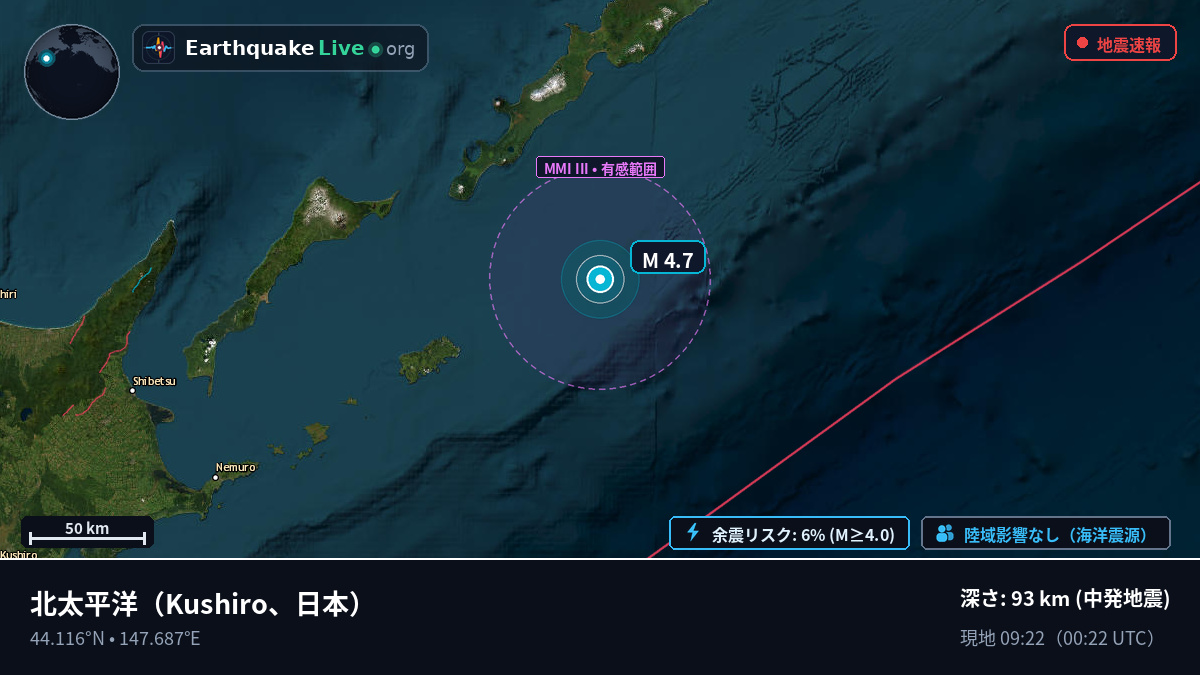 北太平洋 (日本)