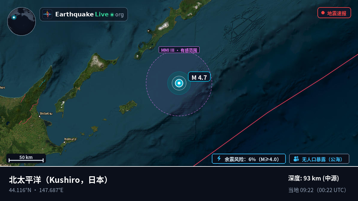 北太平洋 (日本)