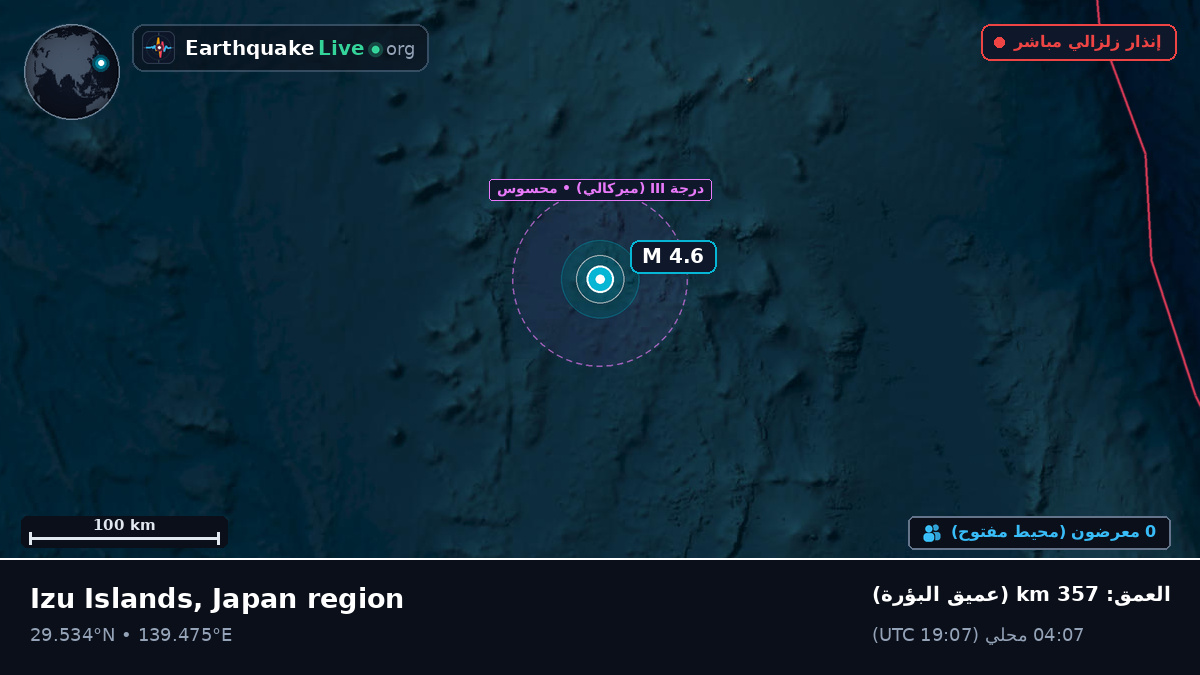 شمال المحيط الهادئ (اليابان)