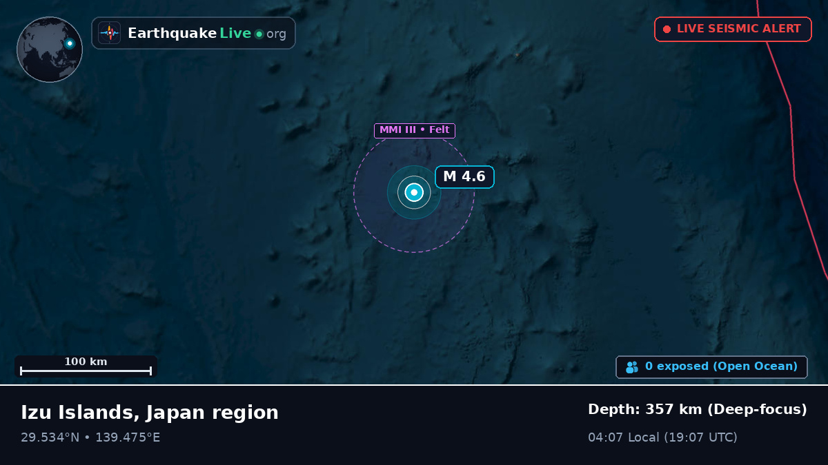 North Pacific Ocean (Japan)