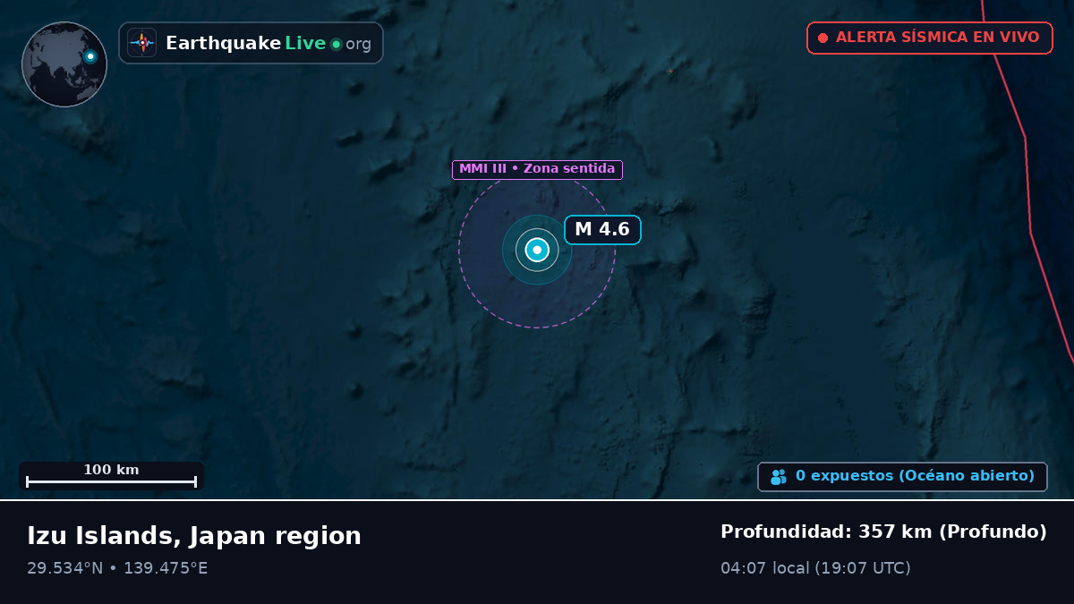 Océano Pacífico Norte (Japón)