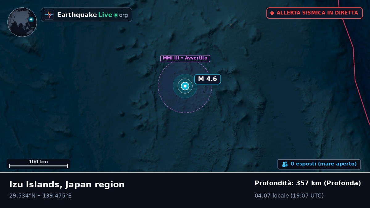 Oceano Pacifico settentrionale (Giappone)