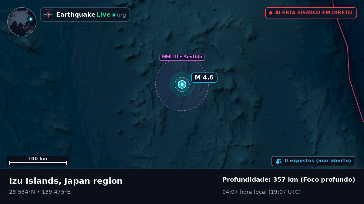 Oceano Pacífico Norte (Japão)