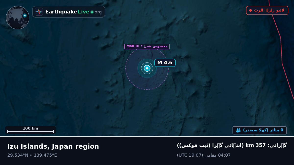 شمالی بحر الکاہل (جاپان)