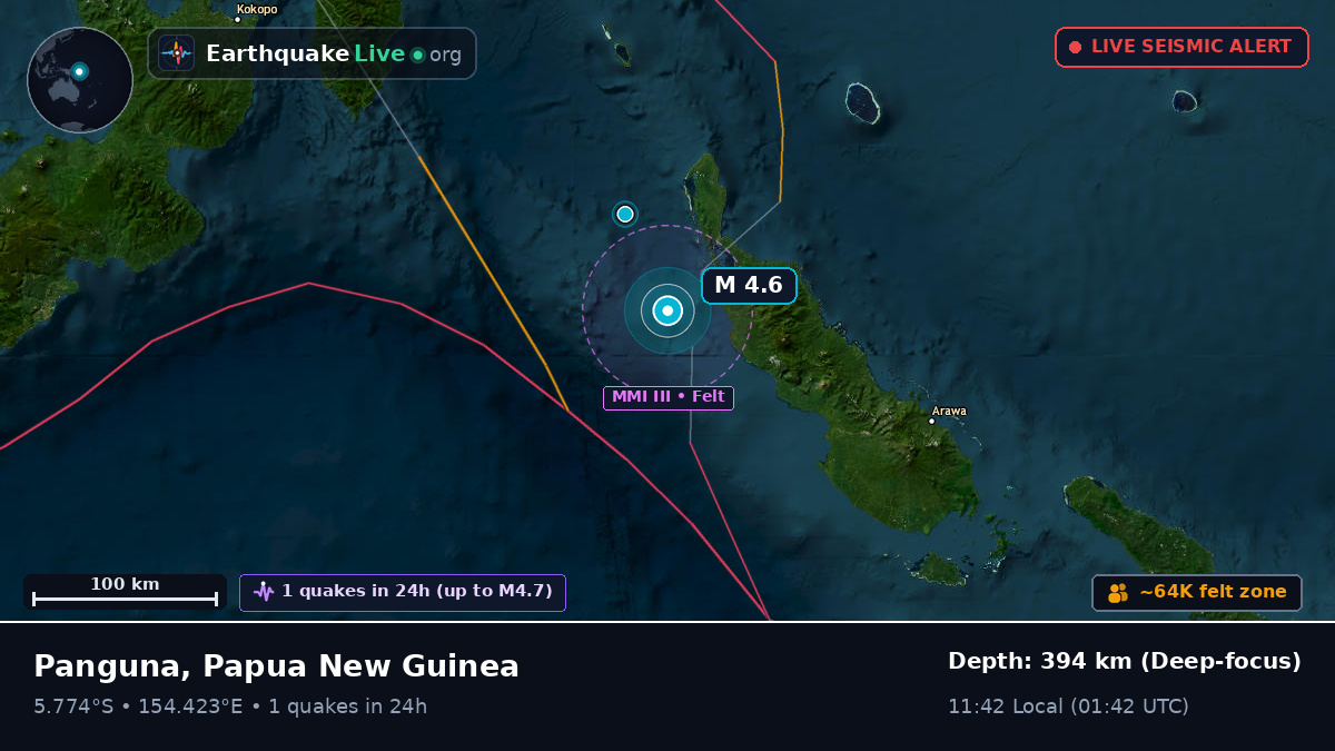 Solomon Sea (Papua New Guinea)