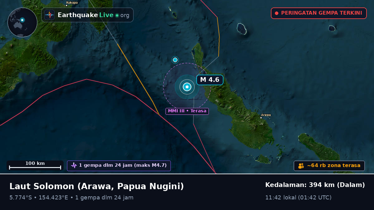Laut Solomon (Papua Nugini)