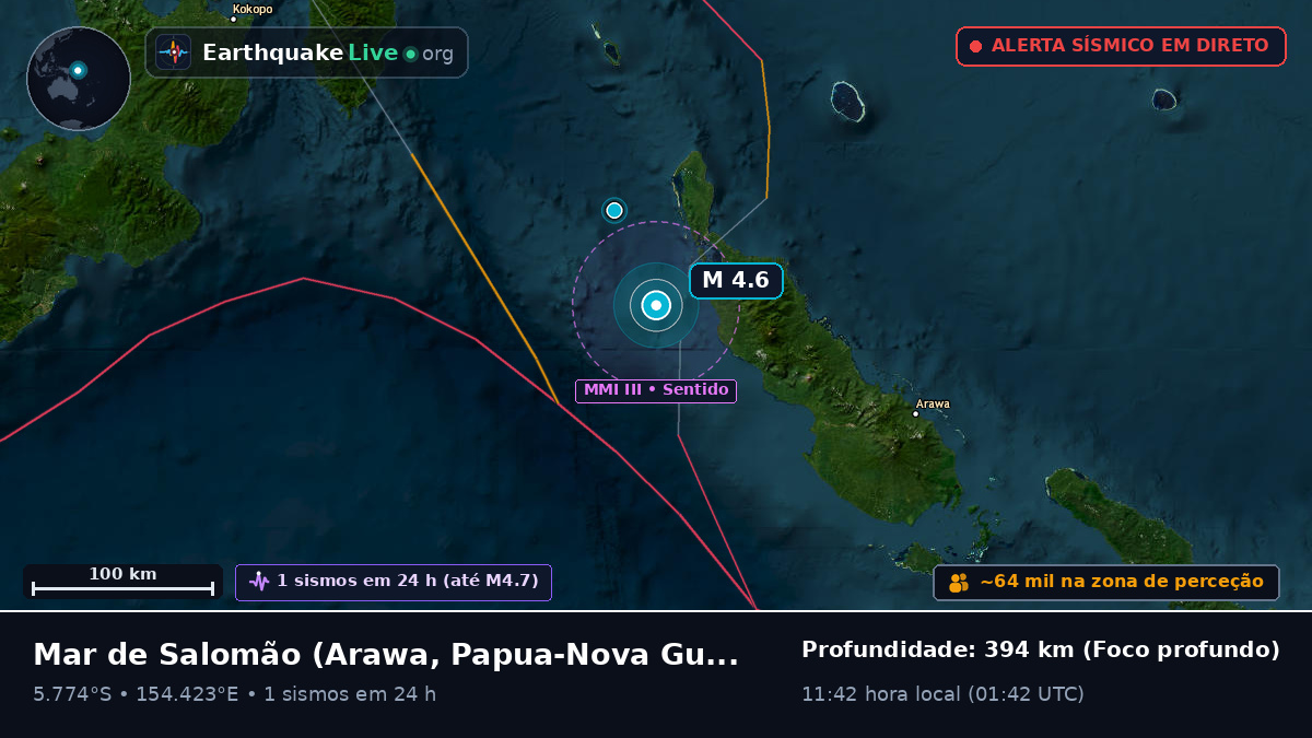 Mar de Salomão (Papua-Nova Guiné)