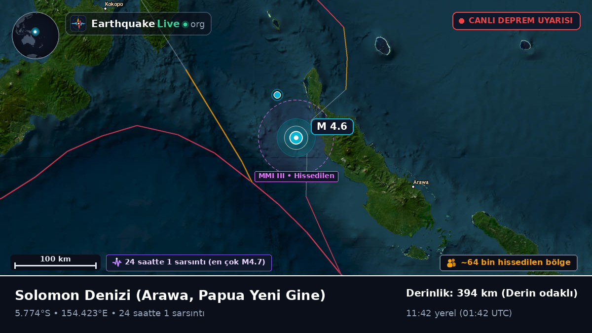 Solomon Denizi (Papua Yeni Gine)