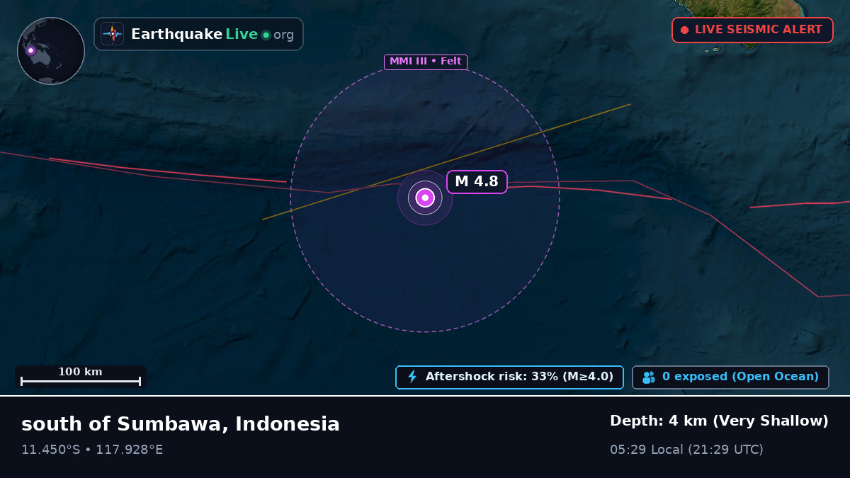 Indian Ocean (Indonesia)