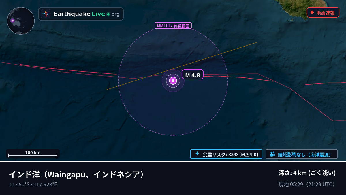 インド洋 (インドネシア)