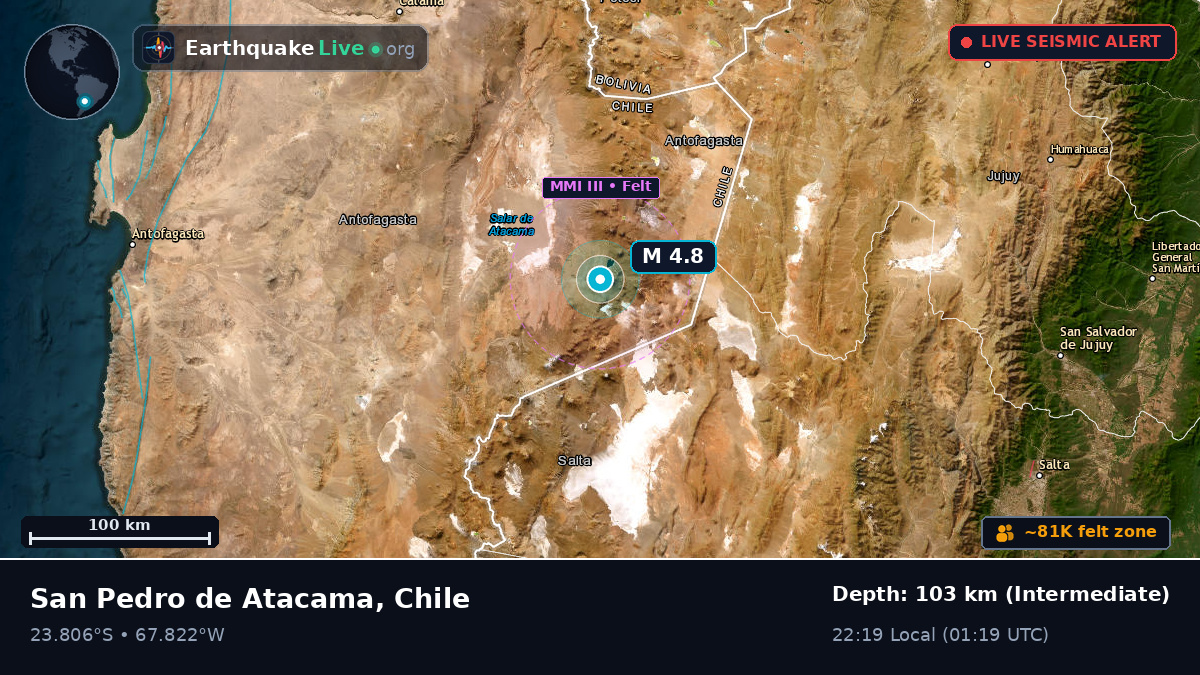 Antofagasta, Chile
