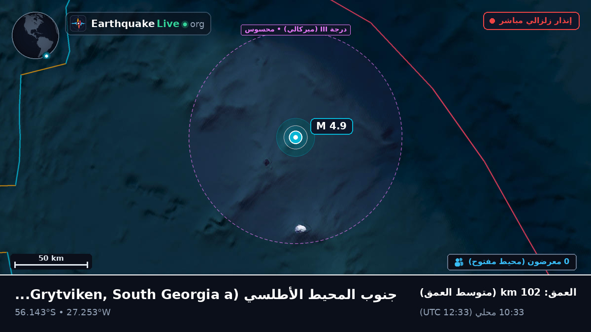 جنوب المحيط الأطلسي (South Georgia and the Islands)