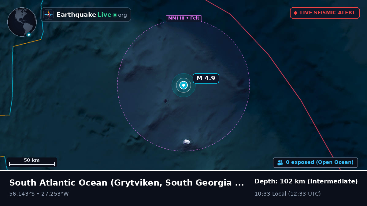 South Atlantic Ocean (South Georgia and the Islands)