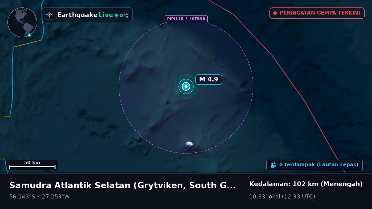 Samudra Atlantik Selatan (South Georgia and the Islands)