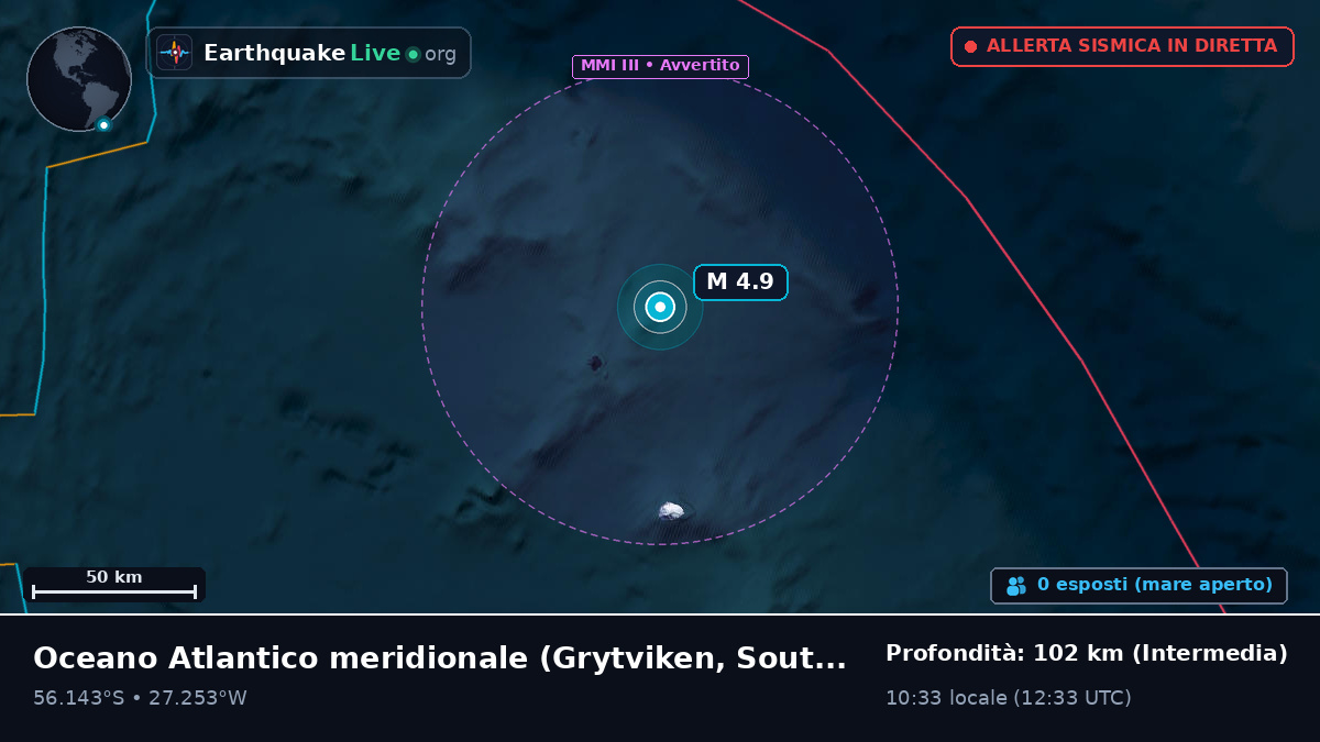 Oceano Atlantico meridionale (South Georgia and the Islands)