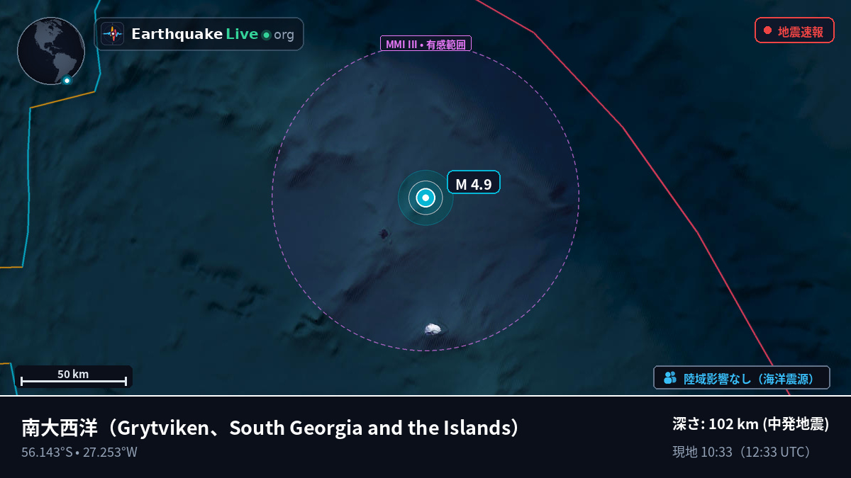 南大西洋 (South Georgia and the Islands)