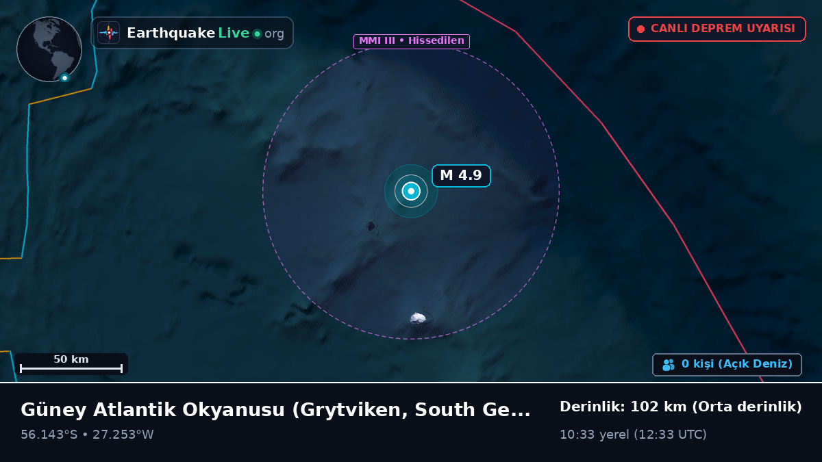 Güney Atlantik Okyanusu (South Georgia and the Islands)