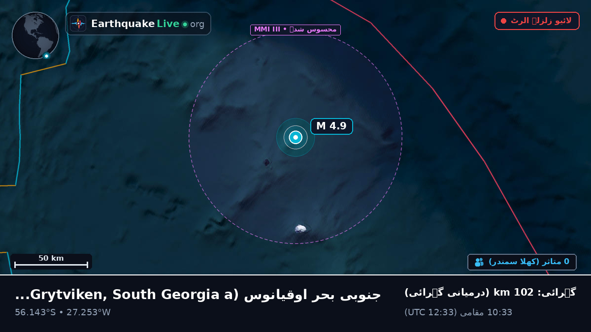 جنوبی بحر اوقیانوس (South Georgia and the Islands)