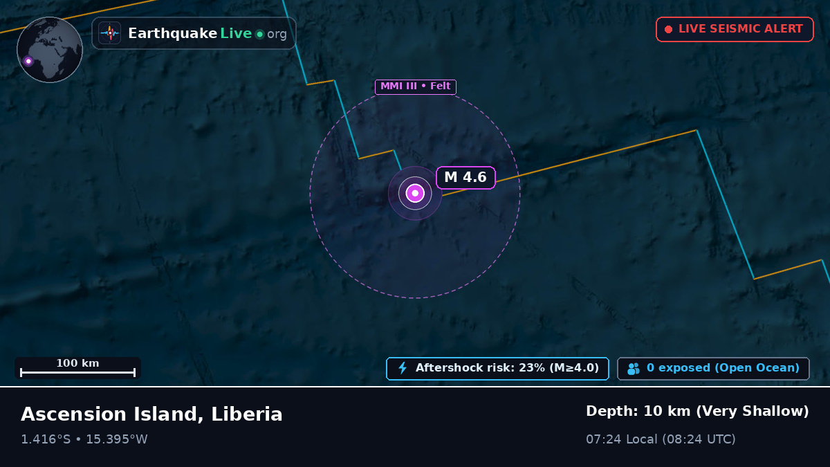 South Atlantic Ocean (Liberia)
