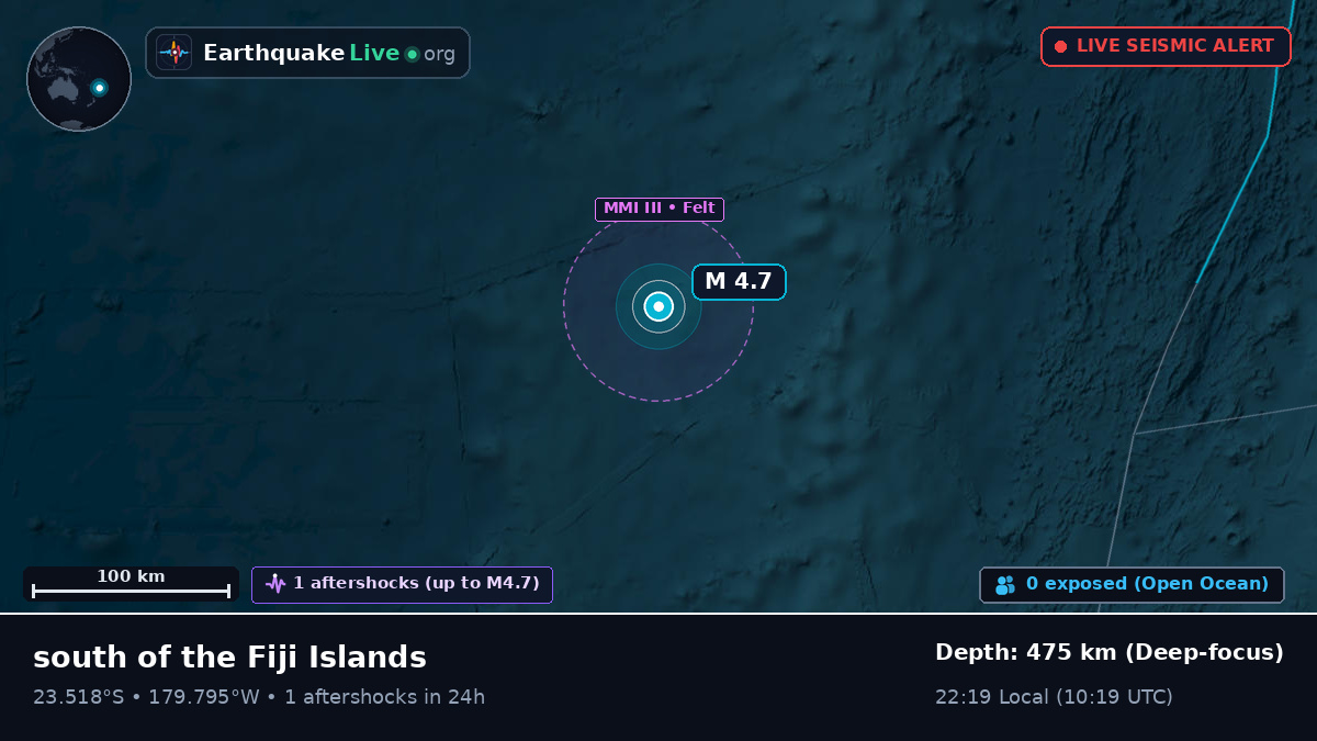 South Pacific Ocean (Tonga)