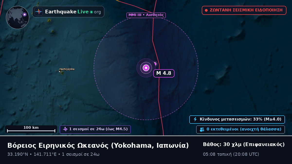 Βόρειος Ειρηνικός Ωκεανός (Ιαπωνία)