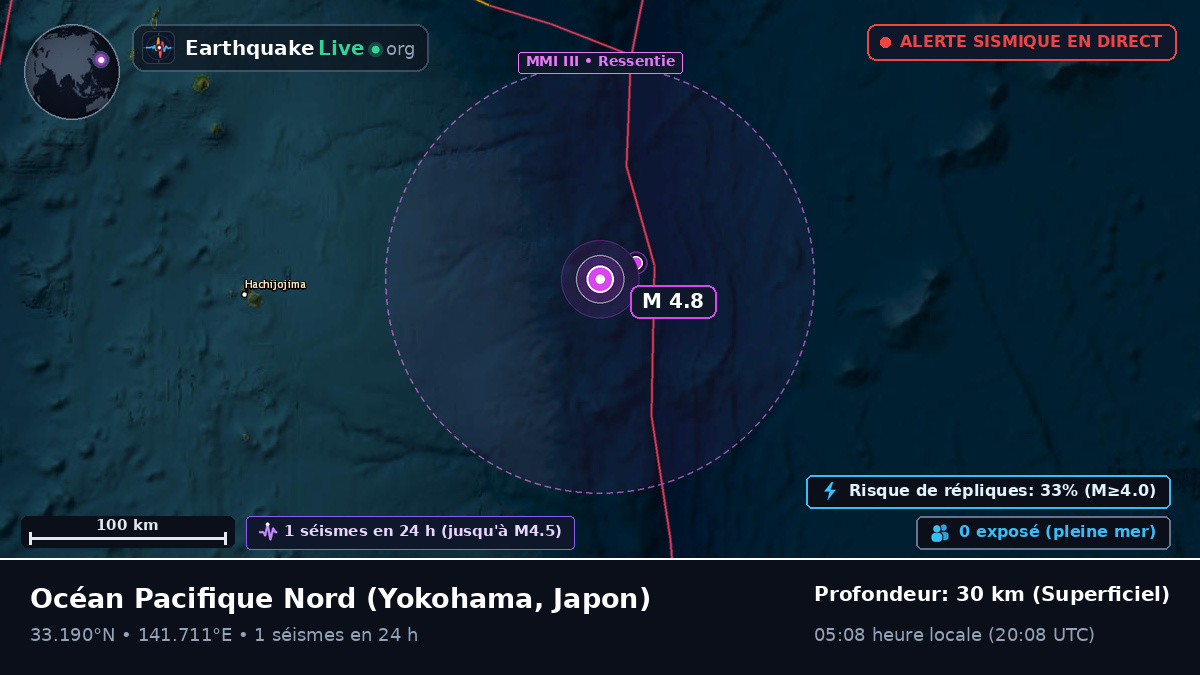 Océan Pacifique Nord (Japon)