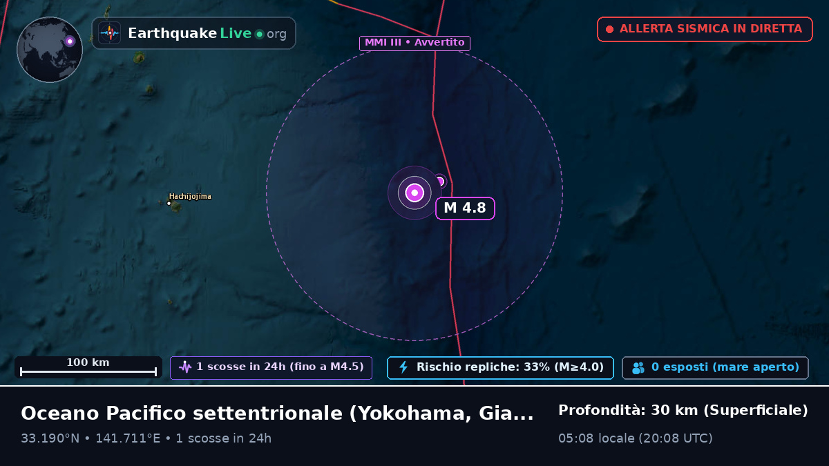 Oceano Pacifico settentrionale (Giappone)