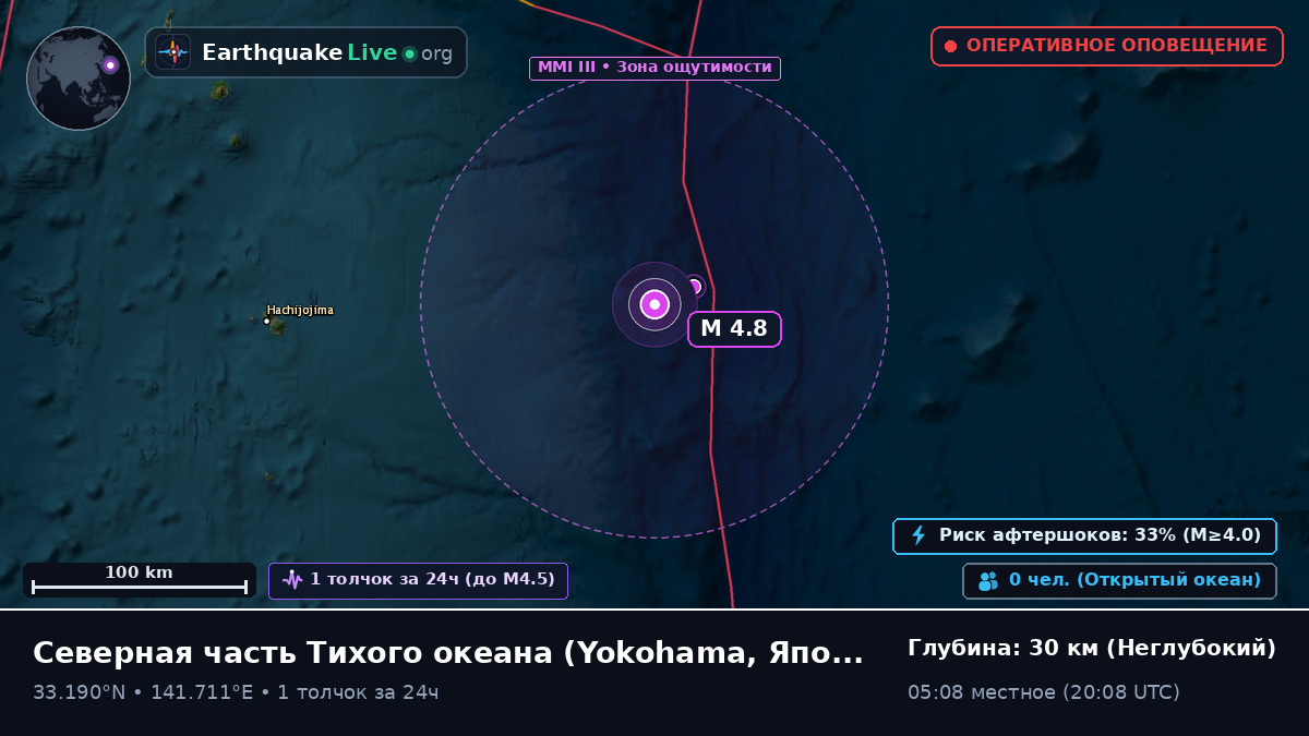 Северная часть Тихого океана (Япония)