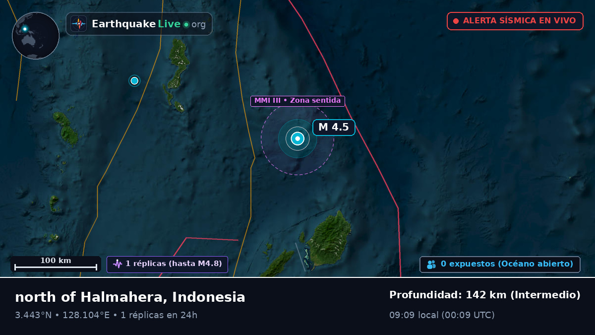 Océano Pacífico Norte (Indonesia)