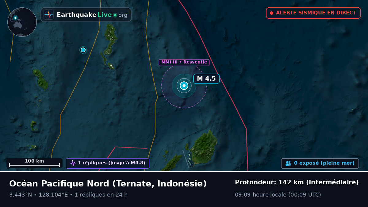 Océan Pacifique Nord (Indonésie)