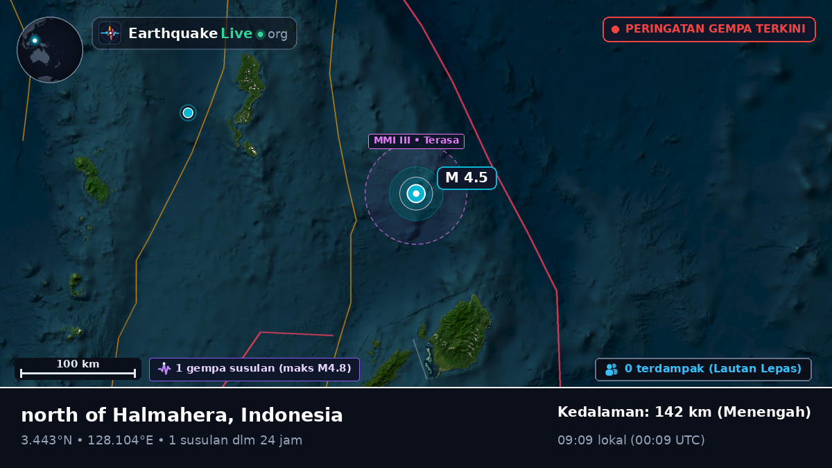 Samudra Pasifik Utara (Indonesia)