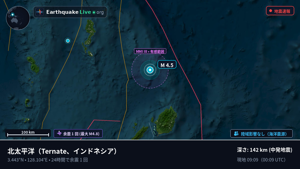 北太平洋 (インドネシア)