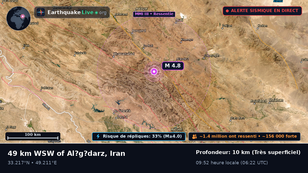 Lorestan, Iran