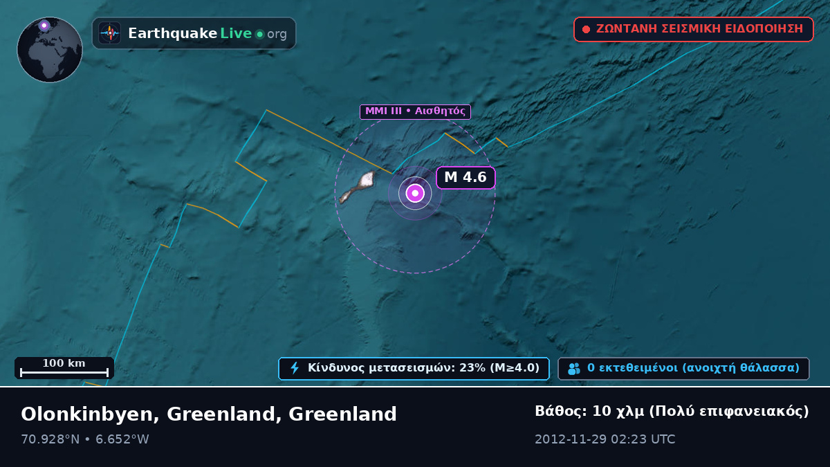Αρκτικός Ωκεανός (Greenland)