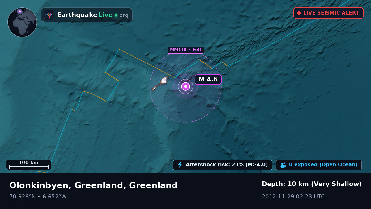 Arctic Ocean (Greenland)