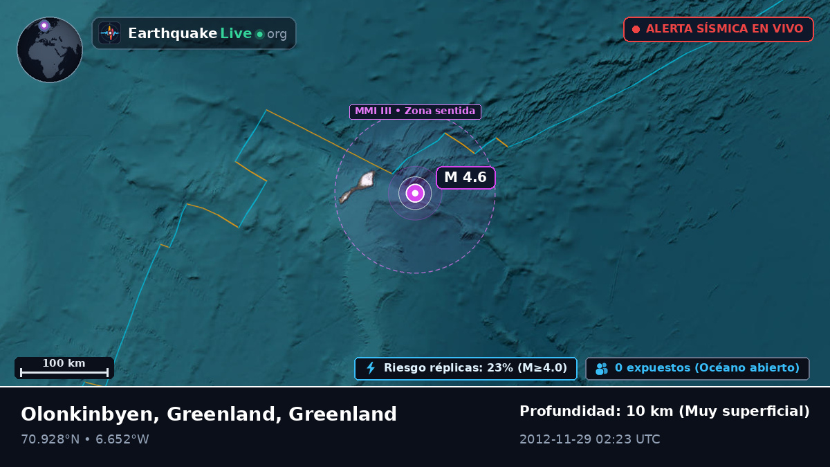 Océano Ártico (Greenland)