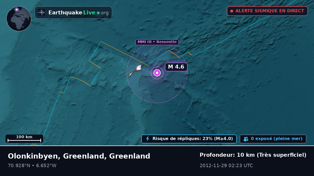 Océan Arctique (Greenland)