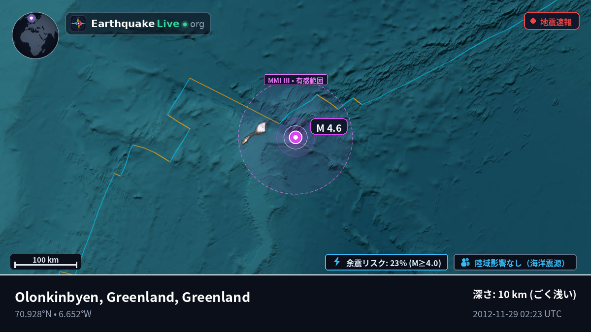 北極海 (Greenland)
