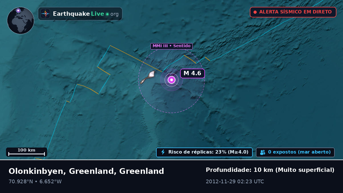 Oceano Ártico (Greenland)