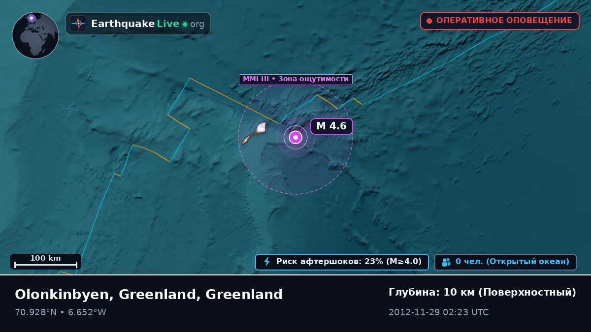 Северный Ледовитый океан (Greenland)