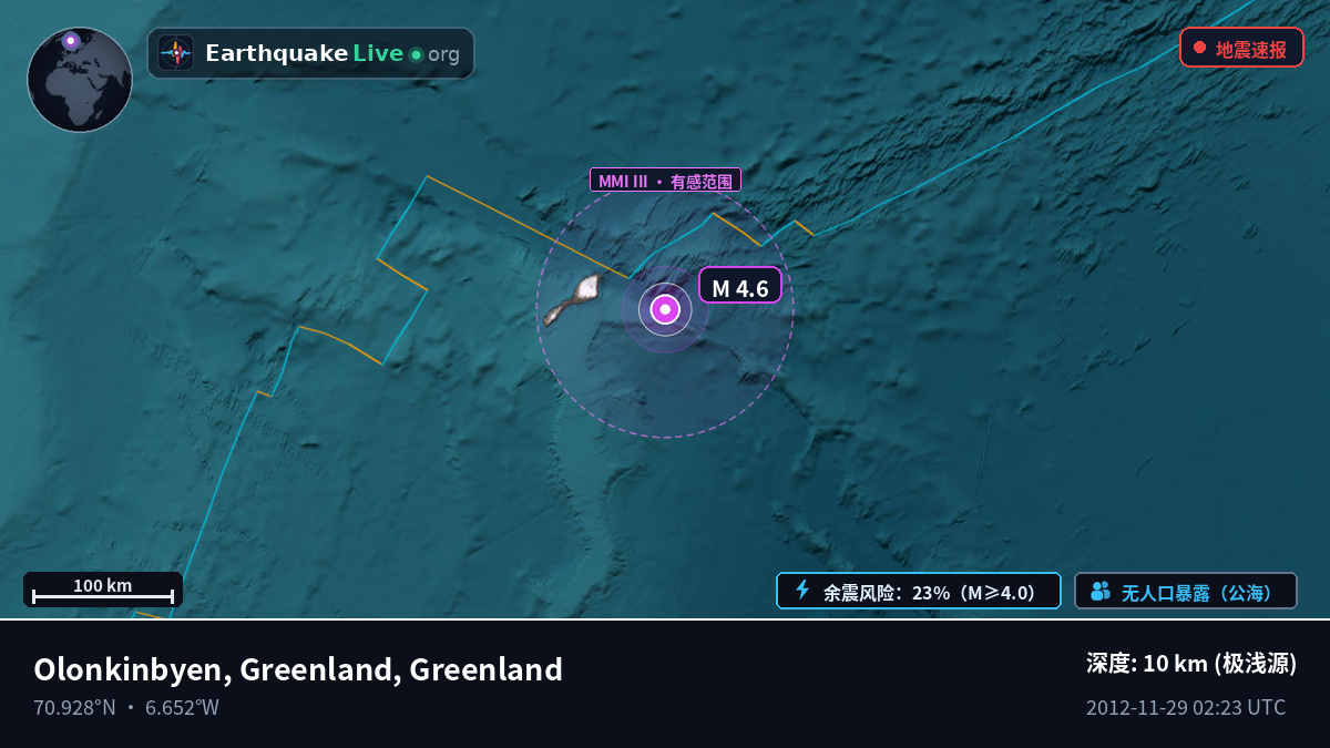 北冰洋 (Greenland)