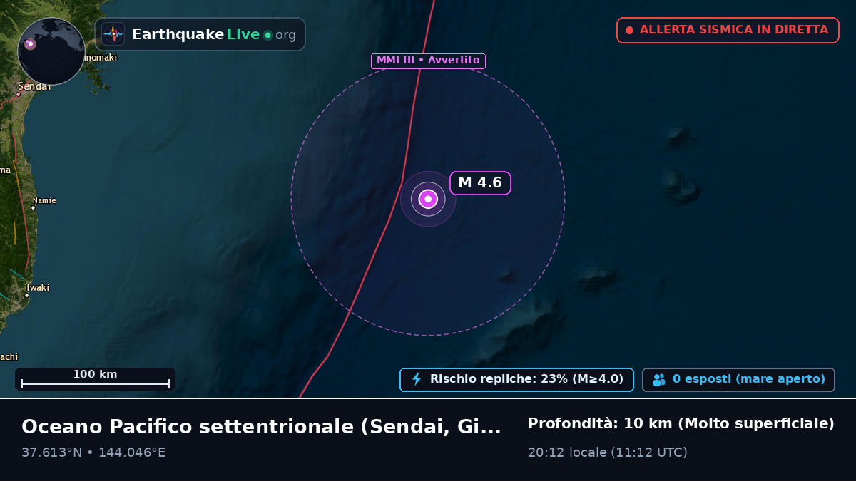 Oceano Pacifico settentrionale (Giappone)