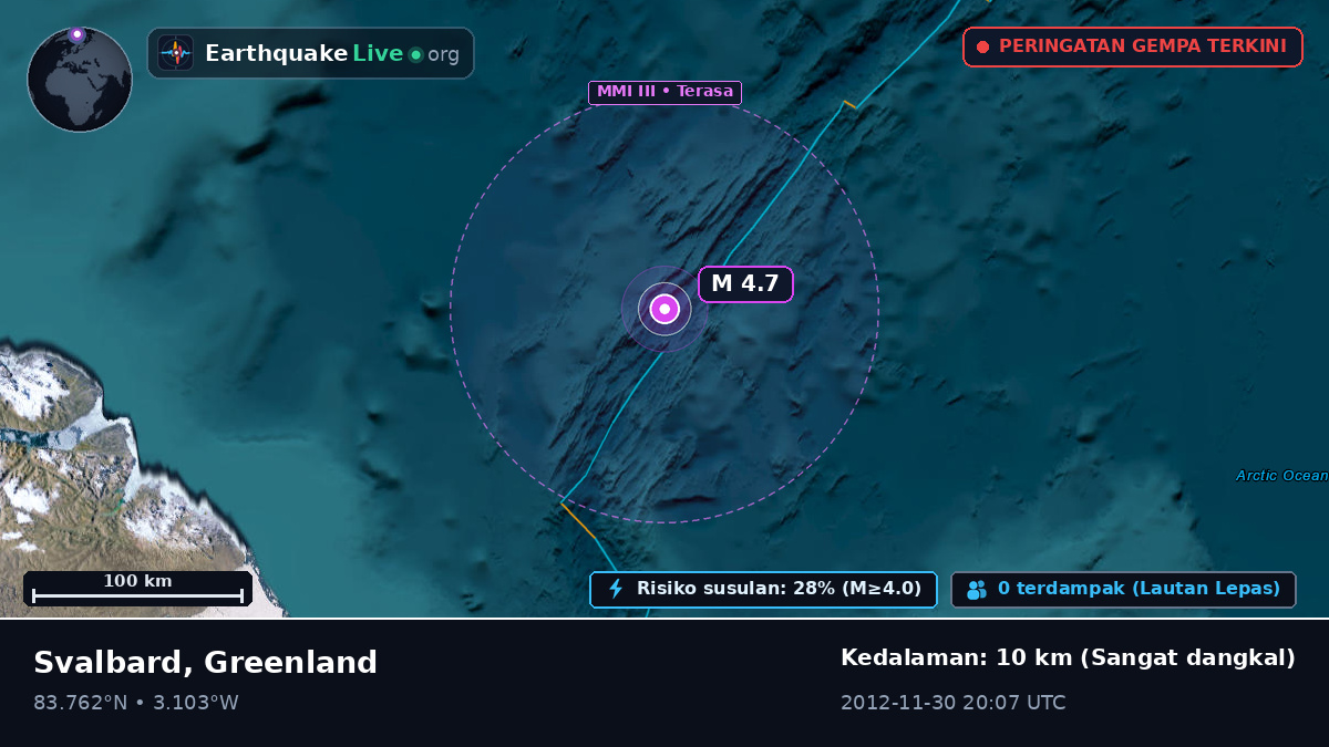 Samudra Arktik (Greenland)