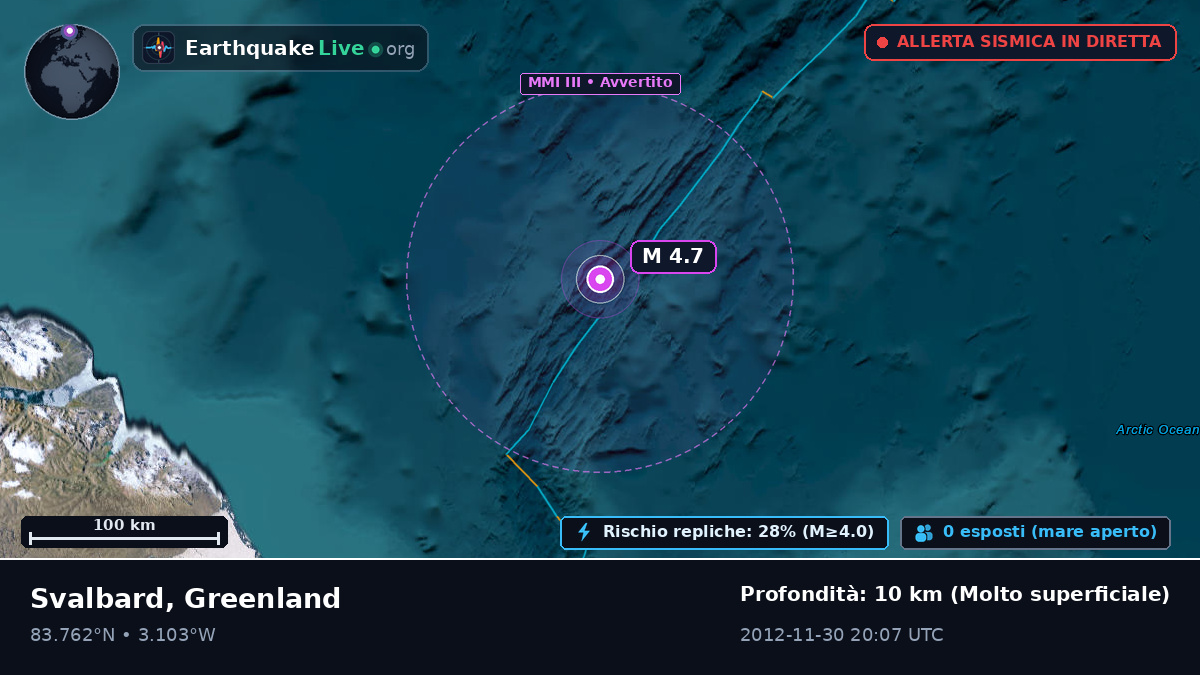 Oceano Artico (Greenland)