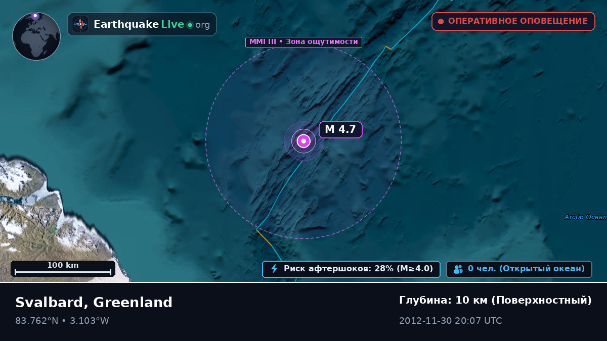 Северный Ледовитый океан (Greenland)