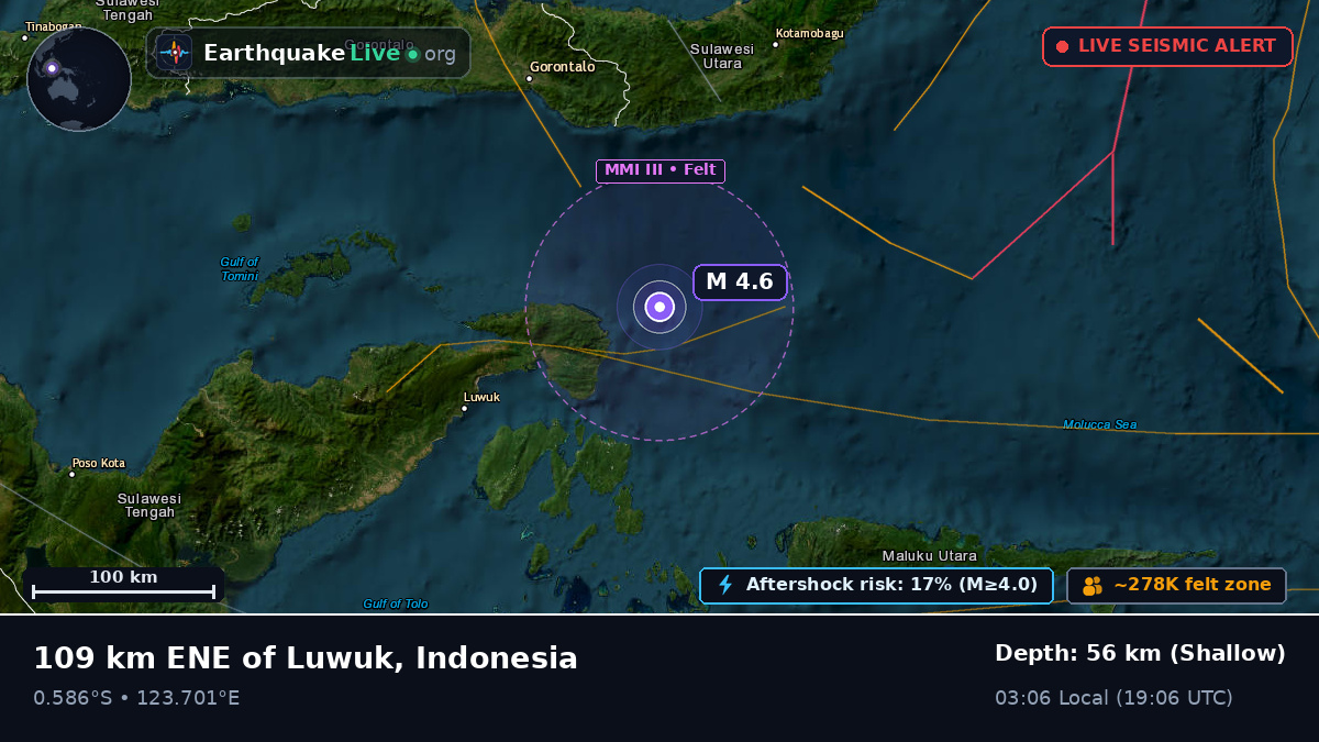 Molucca Sea (Indonesia)