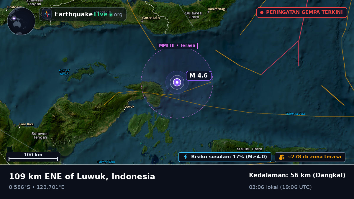 Laut Maluku (Indonesia)